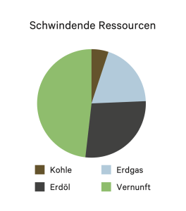 Bildschirmfoto 2025-01-27 um 11.58.58.png